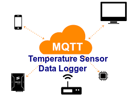 MQTT Project